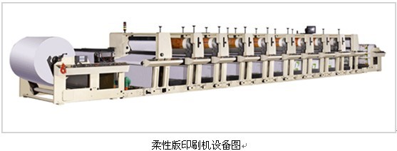 Profibus總線解決方案在柔性版印刷機上的應(yīng)用